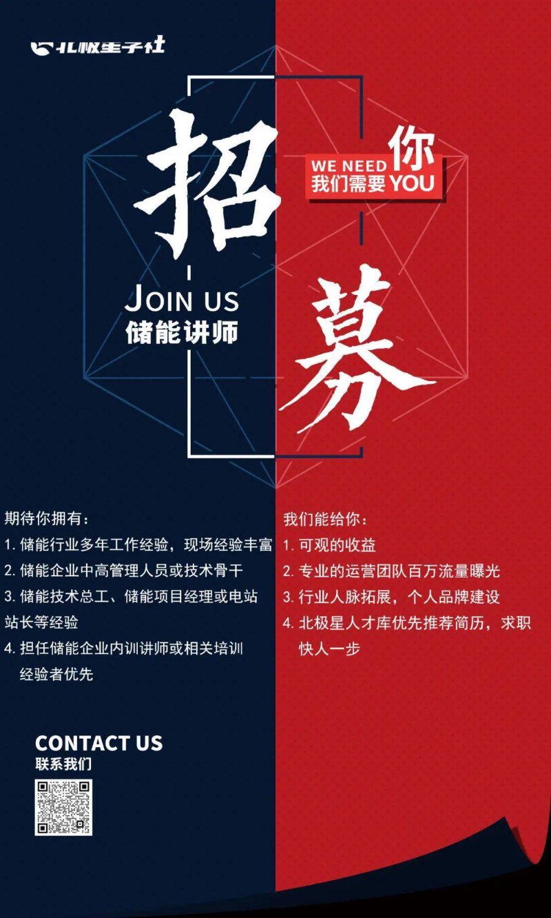 内训讲师推荐
